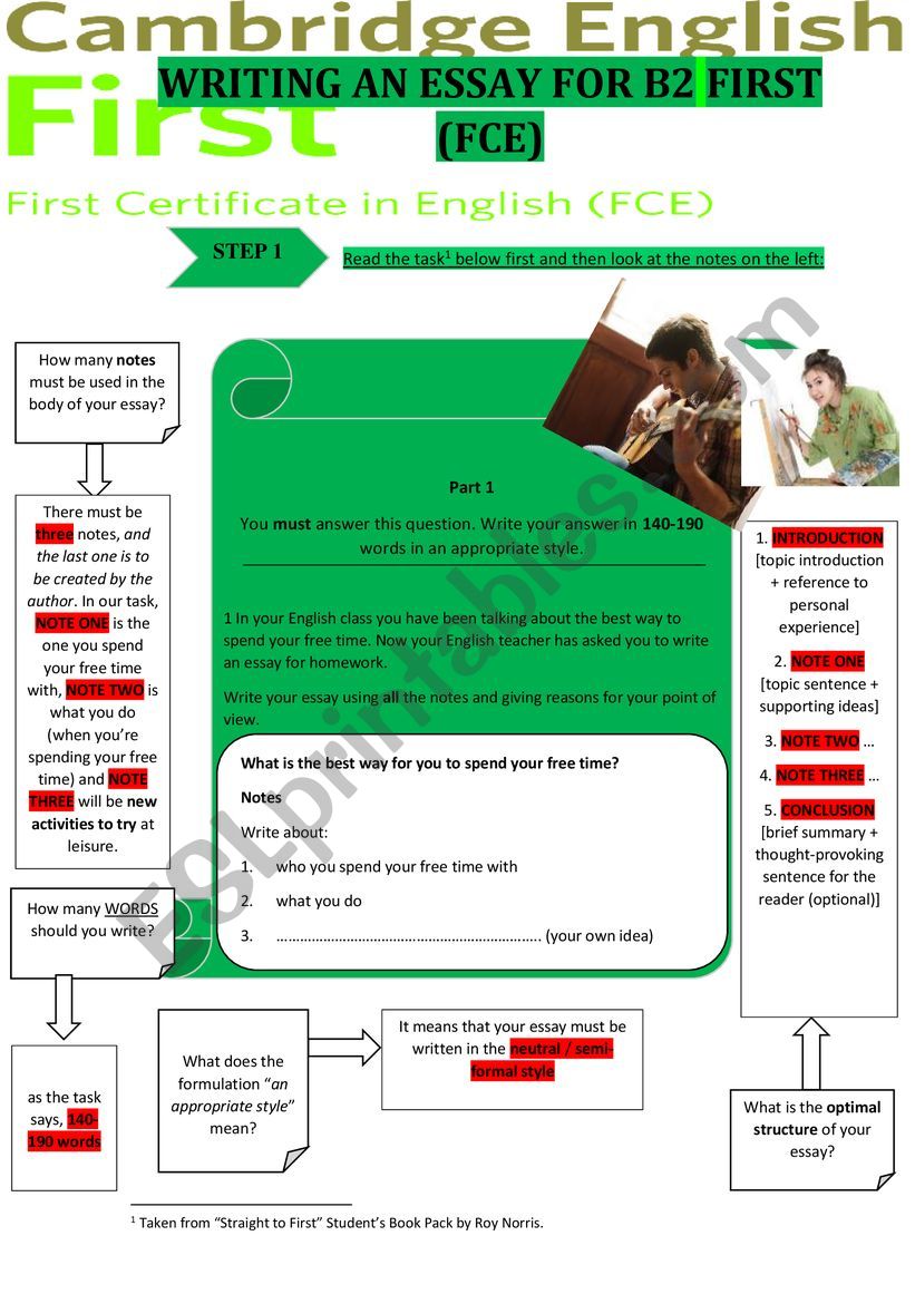 WRITING PART 1 (ESSAY) FOR CAMBRIDGE B2 FIRST (FCE) [methodology]